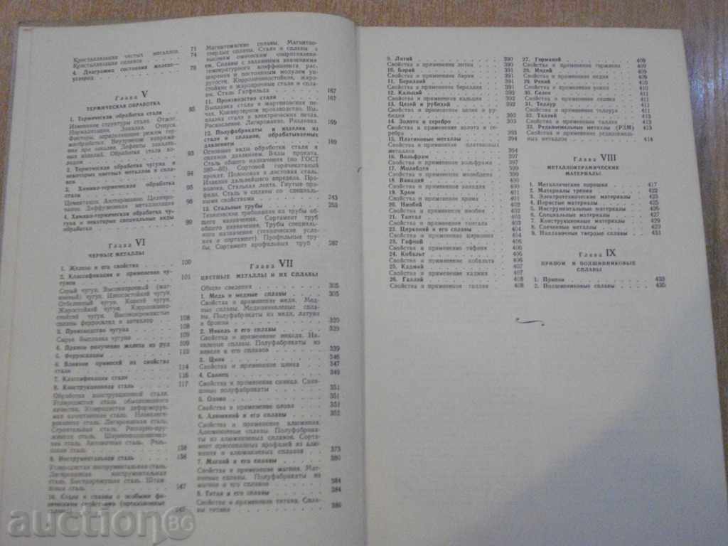 Auction Book "Metals and substitutes - Y.R.Revlin" - 440 p. Auction Book "Metals and substitutes - Y.R.Revlin" - 440 p.