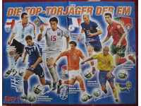 poster football the top scorers of the EP