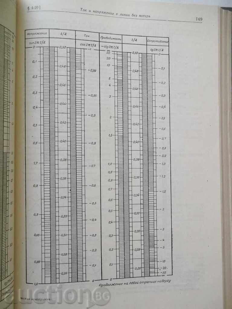 Radiotehnicheskiy οδηγό. Tom H. Meynke 1-2, F. Gundlah - 5 Radiotehnicheskiy οδηγό. Tom H. Meynke 1-2, F. Gundlah - 5