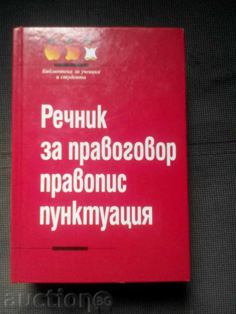 Glossary for Orthodox Spelling Punctuation Glossary for Orthodox Spelling Punctuation