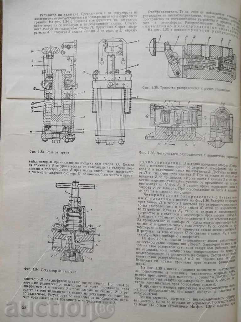 Delivery of Guidance on Course Design of Foundry Machinery 1979 Delivery of Guidance on Course Design of Foundry Machinery 1979