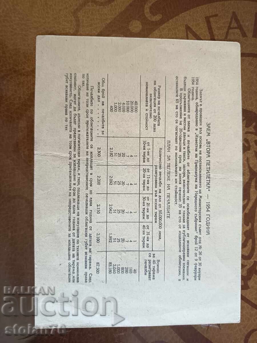 Δημοπρασία Τύπος 2 Ferdinand 1 Lev "Όχι Hook" №62 από π.Χ.