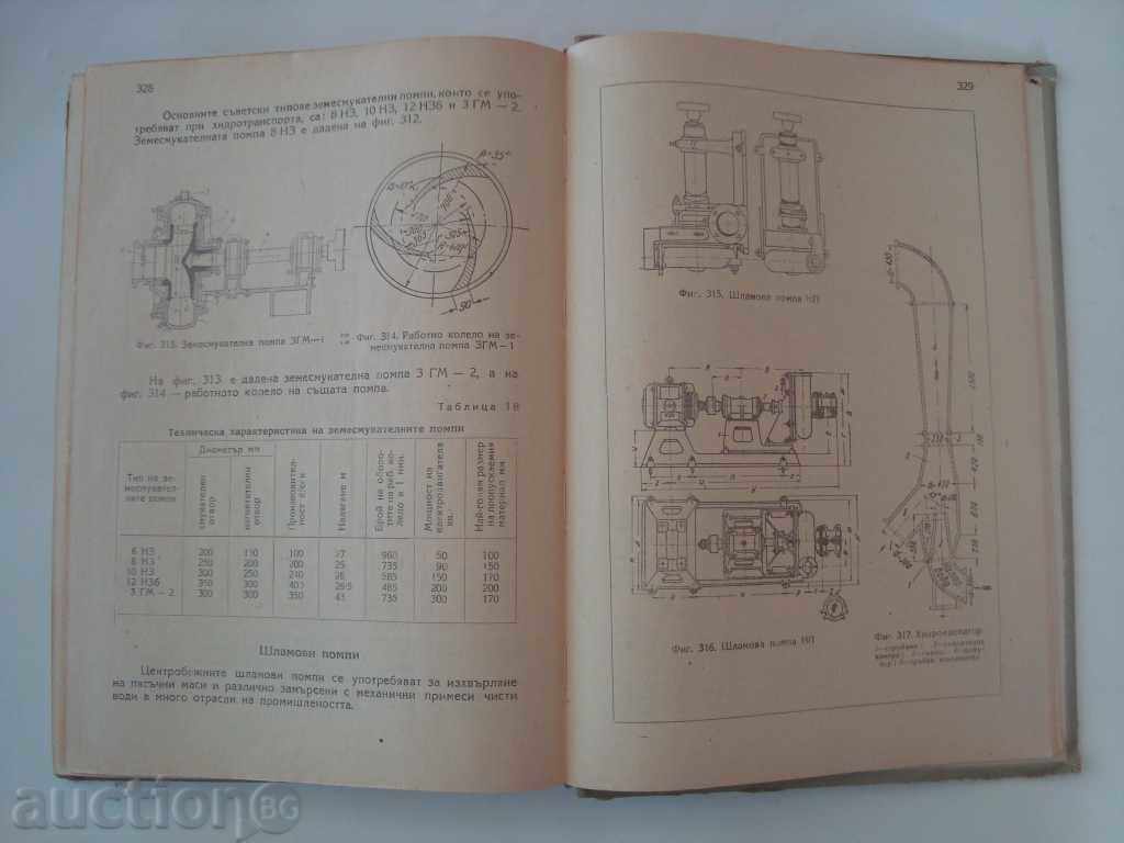 MINING MACHINES 1955 with price 10.00 BGN | € 5.11 MINING MACHINES 1955 with price 10.00 BGN | € 5.11