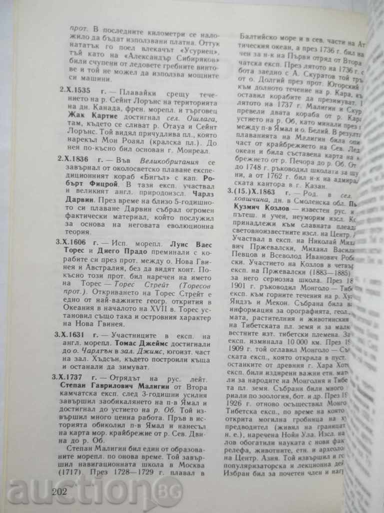 Auction Calendar of geographic discoveries and research Auction Calendar of geographic discoveries and research