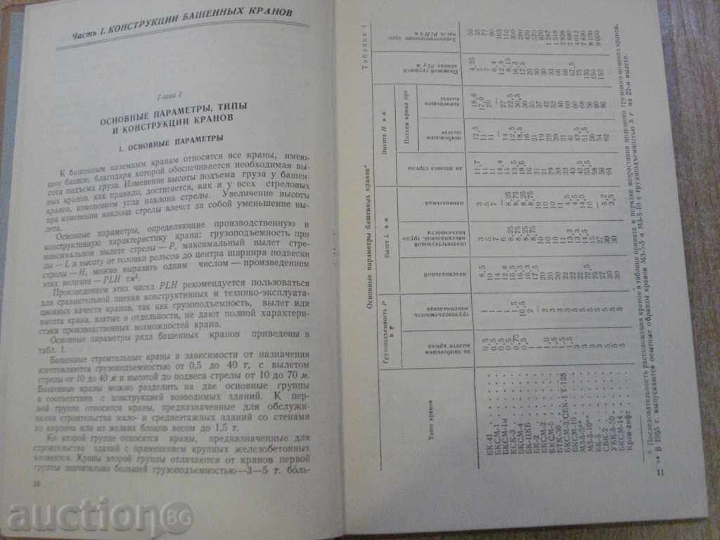 Auction Book "Строительные башенные краны - И.П.Барсов" - 304 pages Auction Book "Строительные башенные краны - И.П.Барсов" - 304 pages