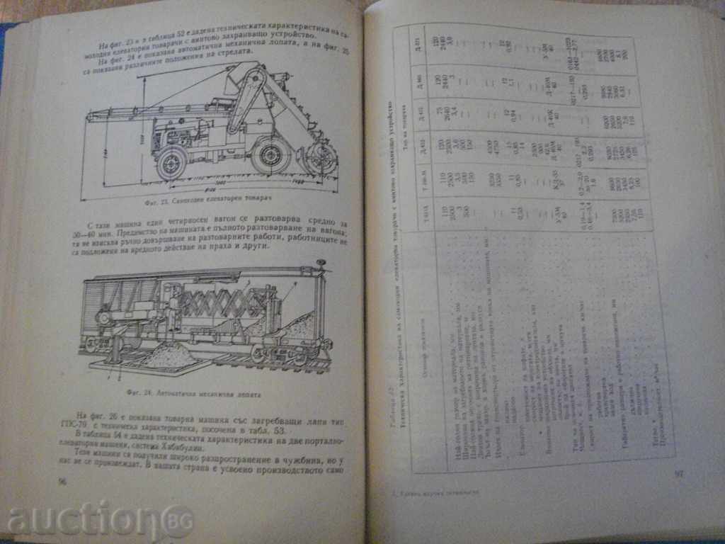 Book "Unified scientific technology on the mechanism ...- D. ​​Petrov" -208 p. - 5