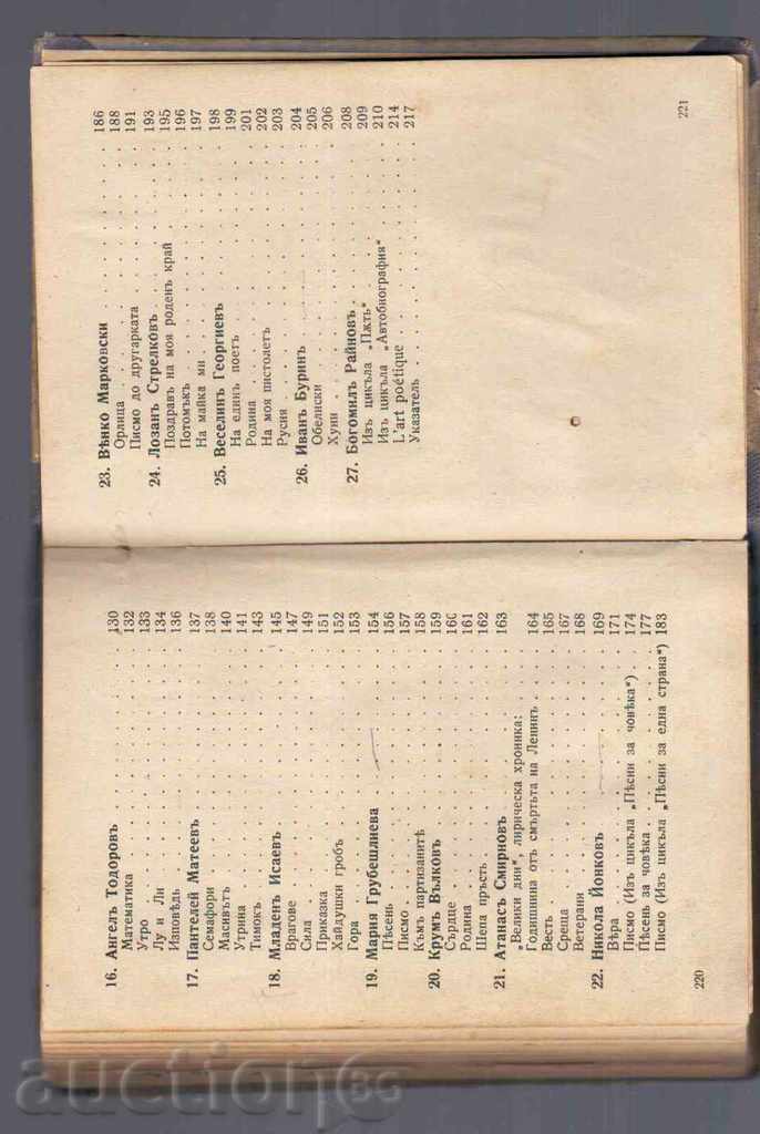 Delivery of BULGARIAN REVOLUTIONARY POSTS - Boris Delchev (1945) Delivery of BULGARIAN REVOLUTIONARY POSTS - Boris Delchev (1945)