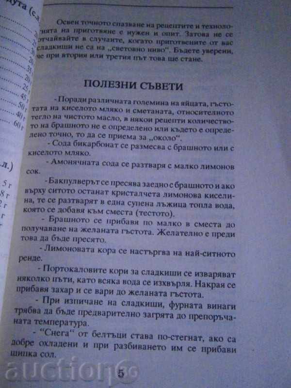 Delivery of SWEAT SOLENKES - CULINARIA - 1993 Delivery of SWEAT SOLENKES - CULINARIA - 1993