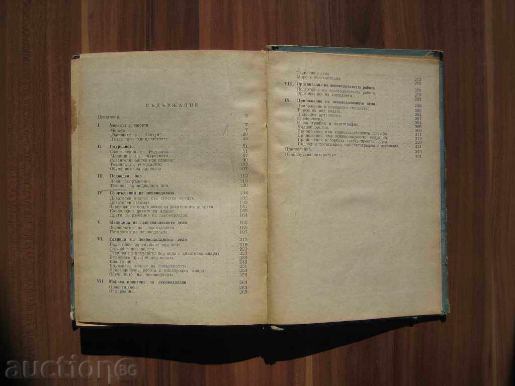 Παράδοση καταδύσεις Παράδοση καταδύσεις