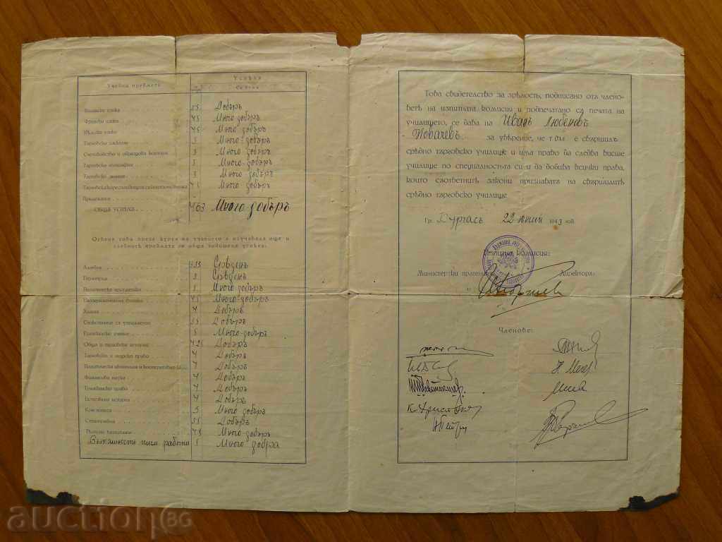 Evidence of maturity - 1943 with price 8.00 BGN | € 4.09 Evidence of maturity - 1943 with price 8.00 BGN | € 4.09