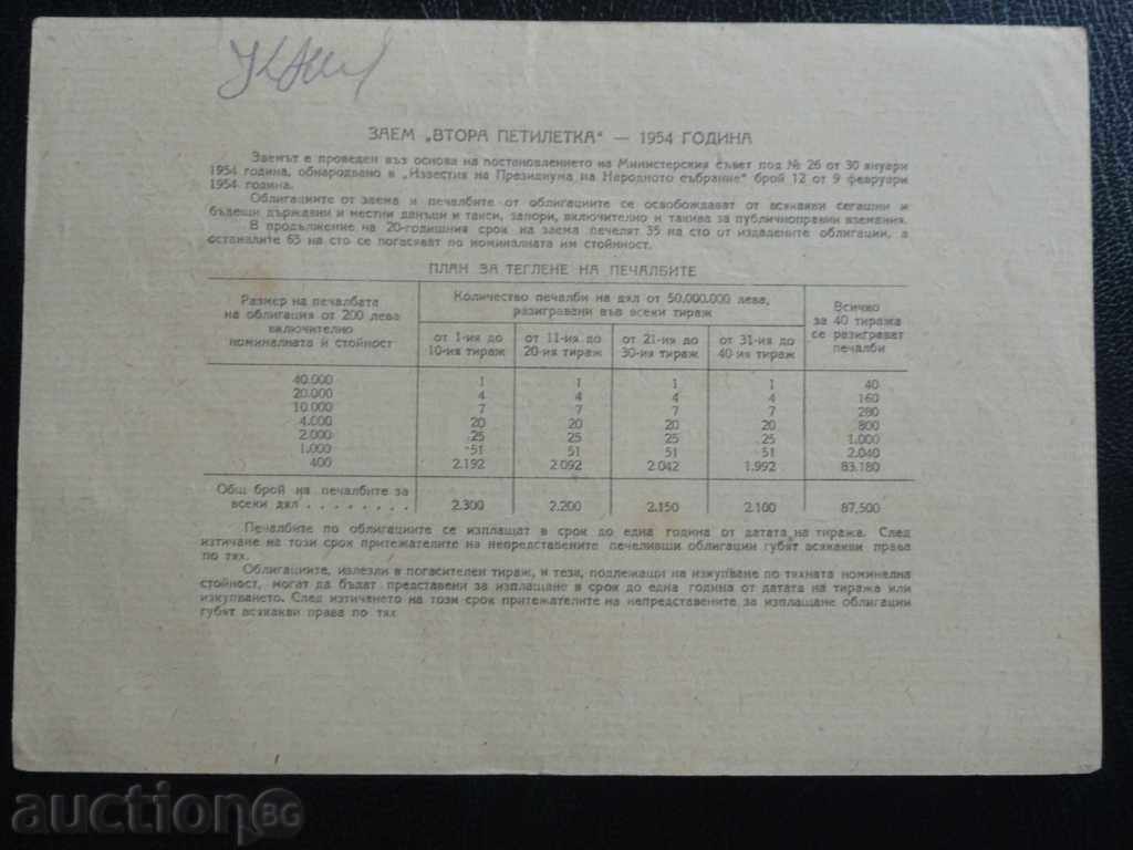 Auction Bulgaria 1954 - Bond (40 BGN) Auction Bulgaria 1954 - Bond (40 BGN)