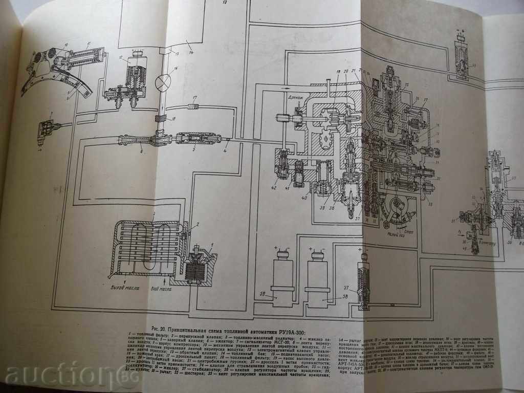эkspluatatsiya gazoturbinnogo aviatsionnogo κινητήρα AI-24 με τιμή 15.00 BGN | € 7.67 эkspluatatsiya gazoturbinnogo aviatsionnogo κινητήρα AI-24 με τιμή 15.00 BGN | € 7.67