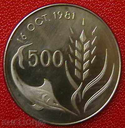 500 милс 1981 FAO, Кипър
