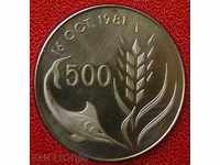 500 Mills 1981 FAO, Κύπρος