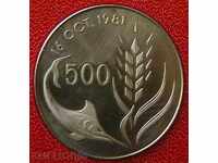 500 милс 1981 FAO, Кипър