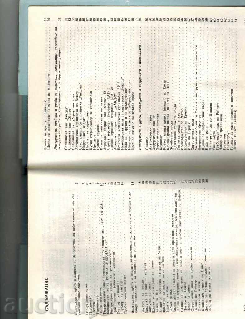 VETERINARY MEDICINAL INSTRUMENTS AND APPARATUS REPORT - 5 VETERINARY MEDICINAL INSTRUMENTS AND APPARATUS REPORT - 5