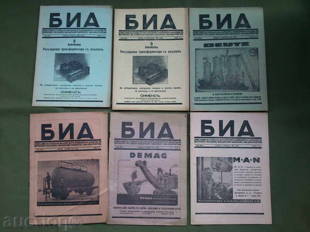 Revista „BIA“ pentru 1943