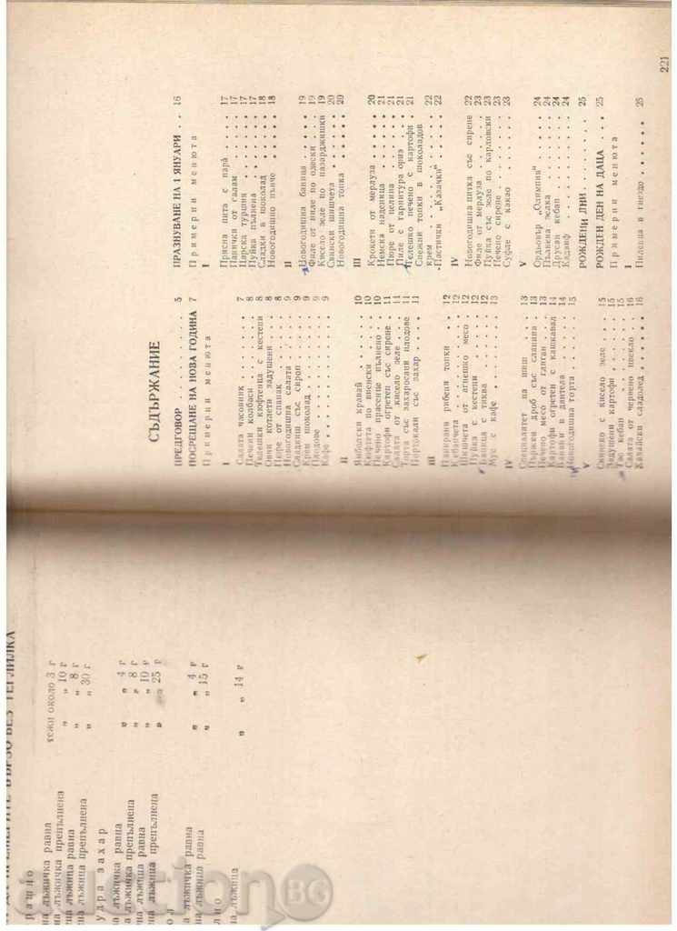 CULINARY SPECTRUM - 1983 with price 8.00 BGN | € 4.09 CULINARY SPECTRUM - 1983 with price 8.00 BGN | € 4.09