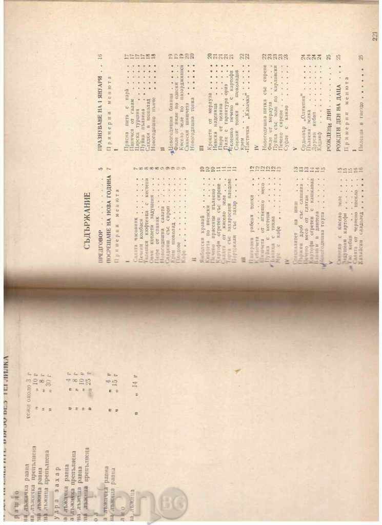 CULINARY SPECTRUM - 1983 with price € 4.00 | 7.82 BGN