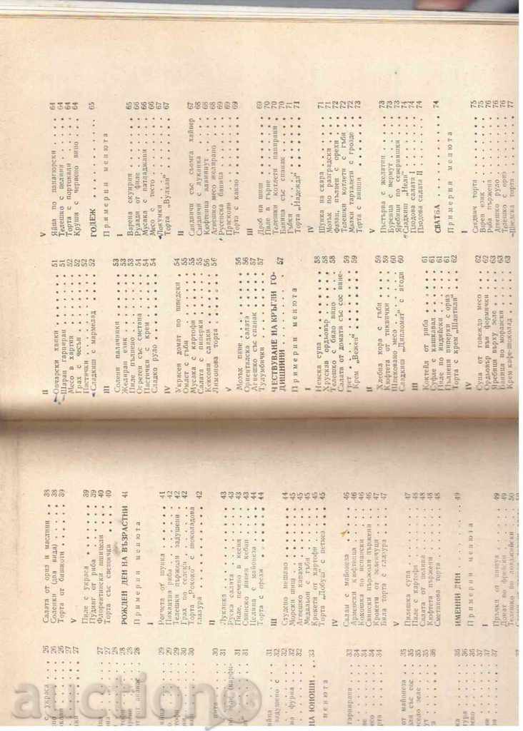 Auction  CULINARY SPECTRUM - 1983