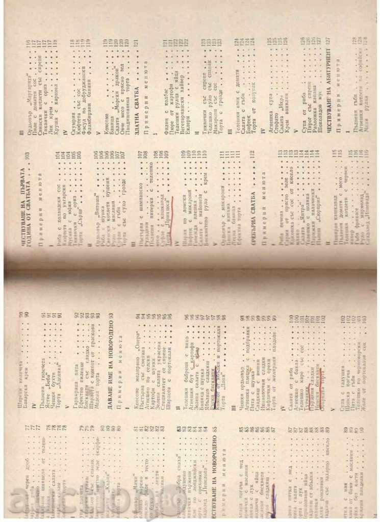 Delivery of CULINARY SPECTRUM - 1983 Delivery of CULINARY SPECTRUM - 1983