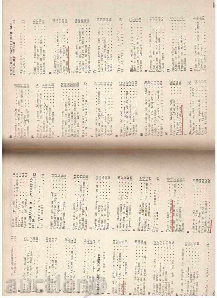 CULINARY SPECTRUM - 1983 - 5 CULINARY SPECTRUM - 1983 - 5