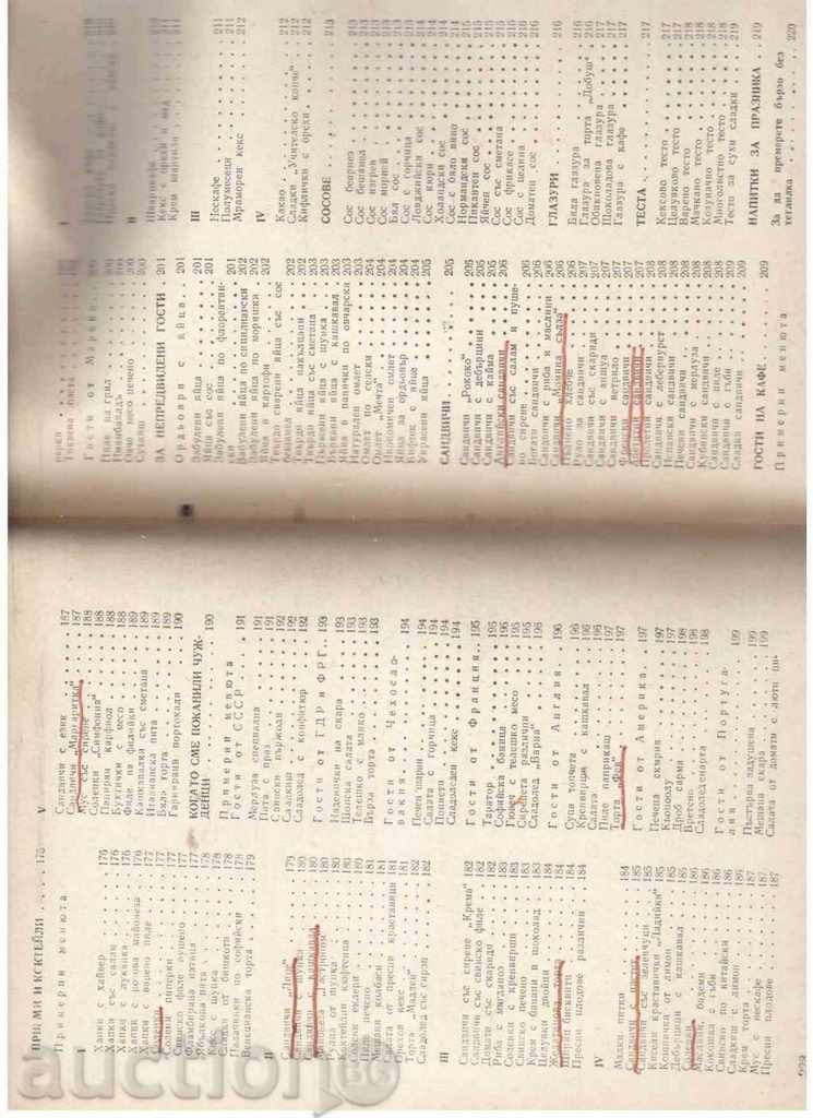 CULINARY SPECTRUM - 1983 - 6 CULINARY SPECTRUM - 1983 - 6