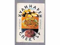 CULINARY SPECTRUM - 1983