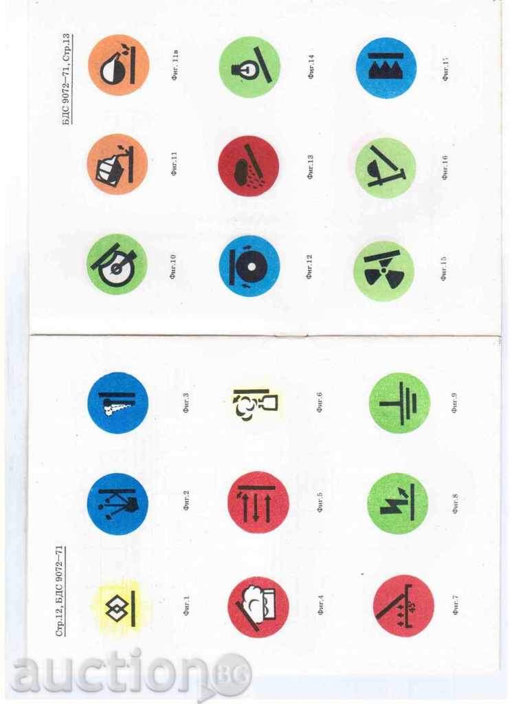 Auction  MARKING AND MARKING OF PPE, CLOTHING AND SHOES (1)