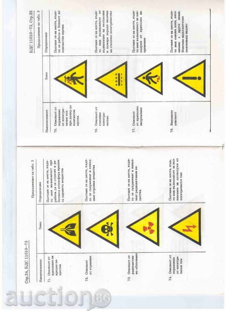 Auction SAFETY AND LABOR MARKETS (Official Journal) (5) Auction SAFETY AND LABOR MARKETS (Official Journal) (5)