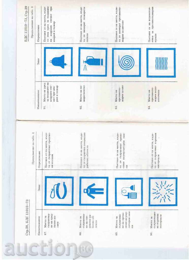 Delivery of SAFETY AND LABOR MARKETS (Official Journal) (5) Delivery of SAFETY AND LABOR MARKETS (Official Journal) (5)
