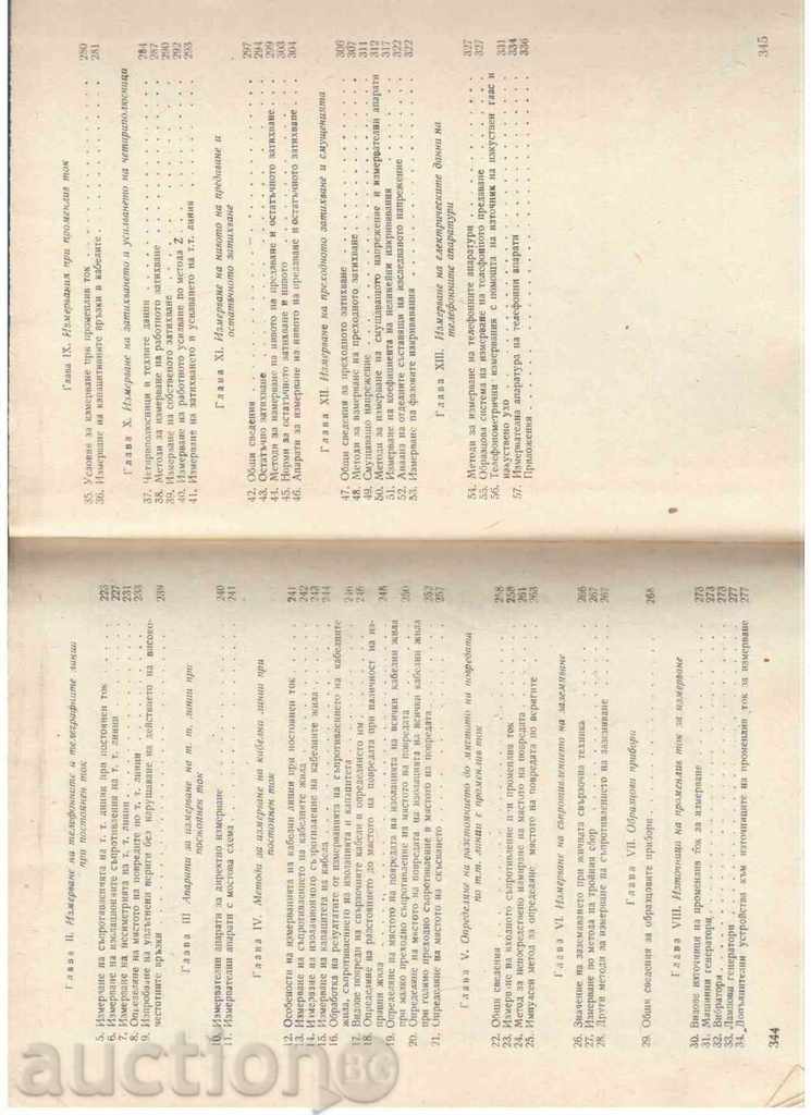 Παράδοση Ασθενής μέτρησης (βιβλίο) Παράδοση Ασθενής μέτρησης (βιβλίο)