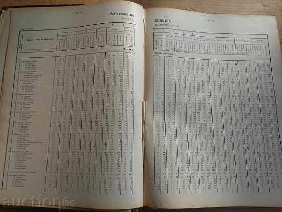 Old book "Population Census Results" 1893 - 5
