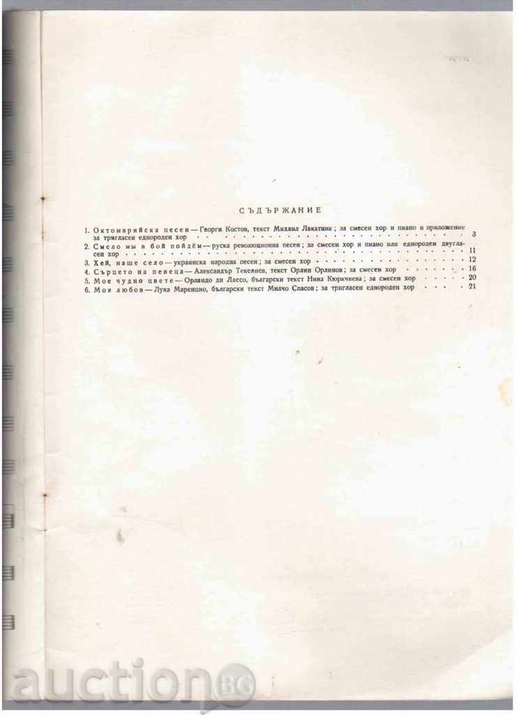 "LIBRARY HOPE SAMODEINNOST", issue 7/1967 with price 1.50 BGN | € 0.77 "LIBRARY HOPE SAMODEINNOST", issue 7/1967 with price 1.50 BGN | € 0.77