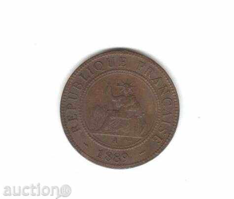 Παράδοση Ινδοκίνα 1889 Παράδοση Ινδοκίνα 1889