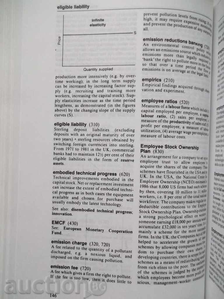 Аукцион Речник по икономика - Доналд Ръдърфорд 1994 г. Аукцион Речник по икономика - Доналд Ръдърфорд 1994 г.