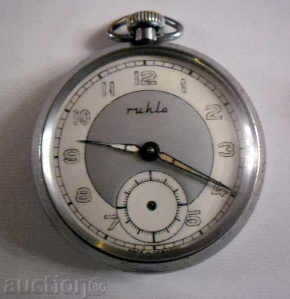 JOURNEY REGULAR, KIENZLE, SATURN, RUHLA - 7 JOURNEY REGULAR, KIENZLE, SATURN, RUHLA - 7