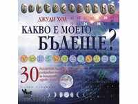 Care este viitorul meu?