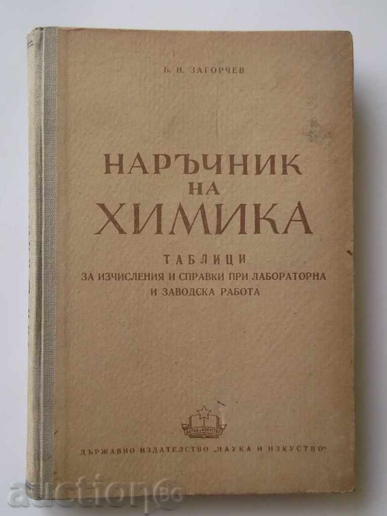 Handbook of Chemist - BN Zagorchev 1950