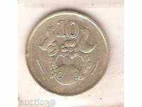 + Cyprus 10 cents 1991