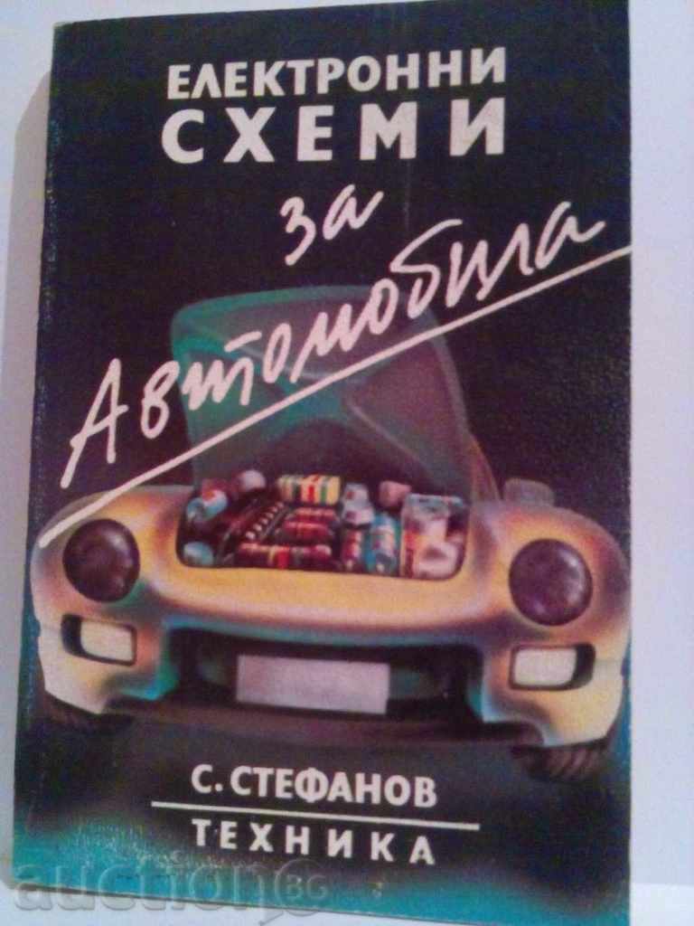 Electronic circuits for the car - S. Stefanov