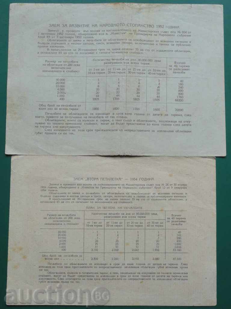 Δημοπρασία Ελλάδα - Σειρά ομολόγων (2 τεμάχια) Δημοπρασία Ελλάδα - Σειρά ομολόγων (2 τεμάχια)