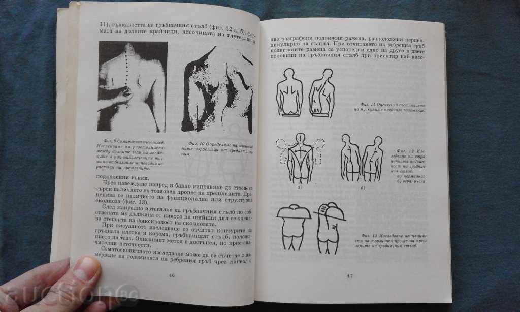Can the spinal curvatures be treated? "" Chernomorovna - 5 Can the spinal curvatures be treated? "" Chernomorovna - 5