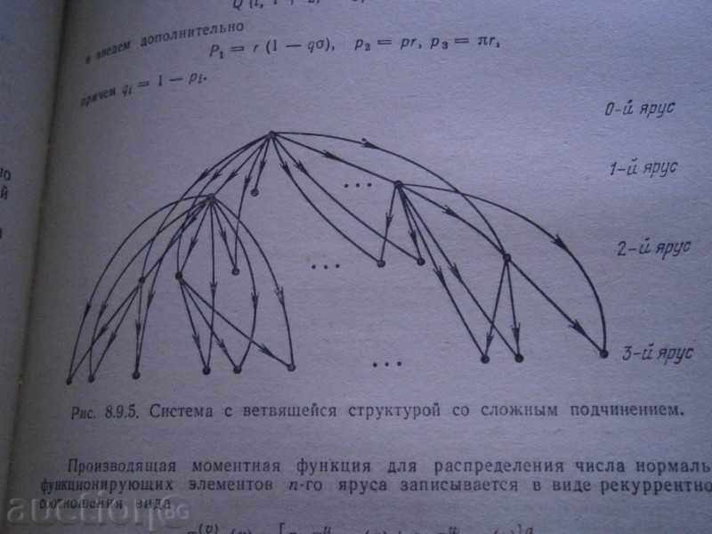 CREDIT CALCULATOR - RUSSIAN - 6