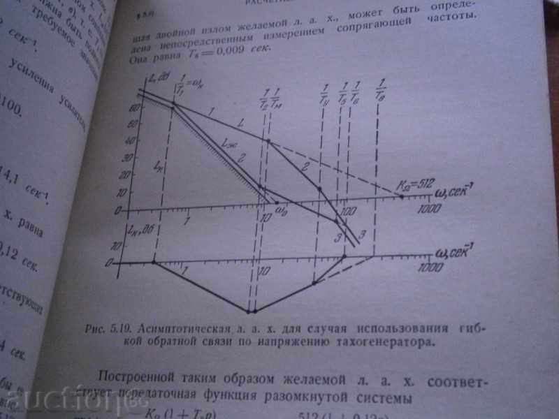 DYNAMIC SYNTHESIS OF AUTOMATIC CONTROL SYSTEMS with price 4.00 BGN | € 2.05 DYNAMIC SYNTHESIS OF AUTOMATIC CONTROL SYSTEMS with price 4.00 BGN | € 2.05