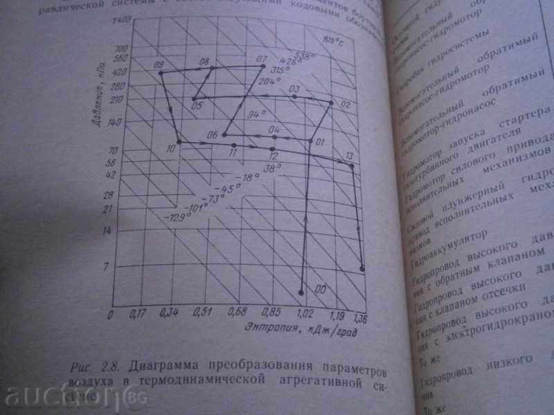 Delivery of IA LAZAREV - SHORT DESIGN - IN RUSSIAN - 1986 Delivery of IA LAZAREV - SHORT DESIGN - IN RUSSIAN - 1986
