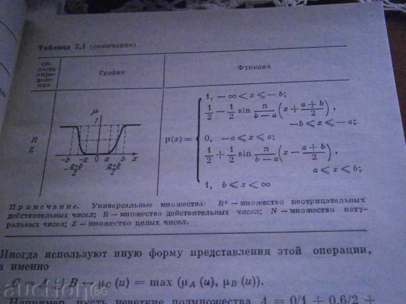 SYSTEMIC ANALYSIS OF PROCESSES OF CHEMICAL TECHNOLOGY - 5 SYSTEMIC ANALYSIS OF PROCESSES OF CHEMICAL TECHNOLOGY - 5