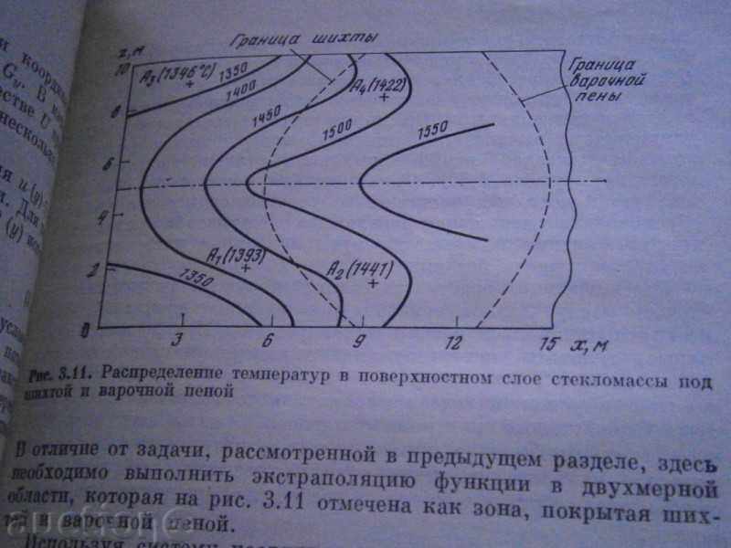 SYSTEMIC ANALYSIS OF PROCESSES OF CHEMICAL TECHNOLOGY - 7 SYSTEMIC ANALYSIS OF PROCESSES OF CHEMICAL TECHNOLOGY - 7