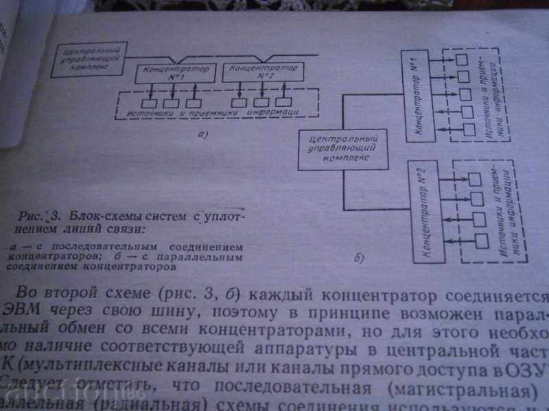 AUTOMATED AND AUTOMATIC CONTROL SYSTEMS - 5 AUTOMATED AND AUTOMATIC CONTROL SYSTEMS - 5