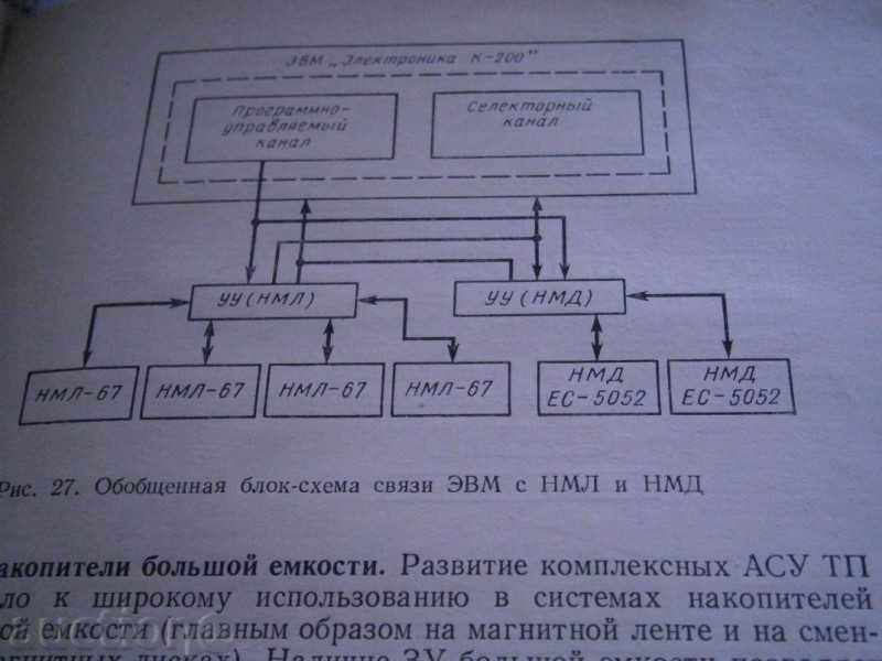AUTOMATED AND AUTOMATIC CONTROL SYSTEMS - 6 AUTOMATED AND AUTOMATIC CONTROL SYSTEMS - 6